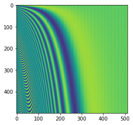 Console output from the training run, showing the loss decreasing across steps